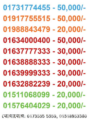 VIP SIM Number Online Shop near me bd online Secure Purchase